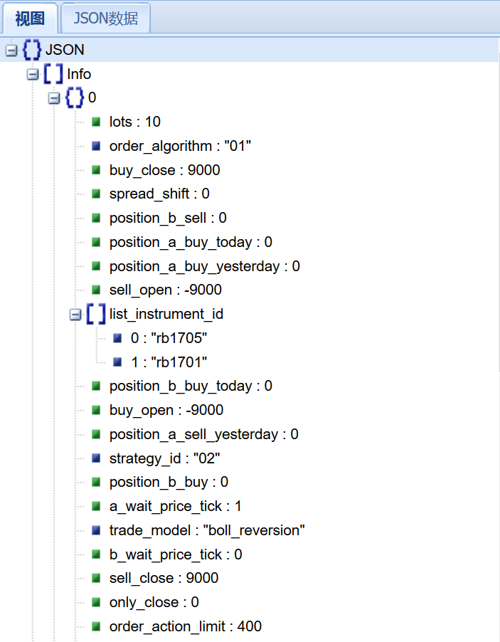 json2